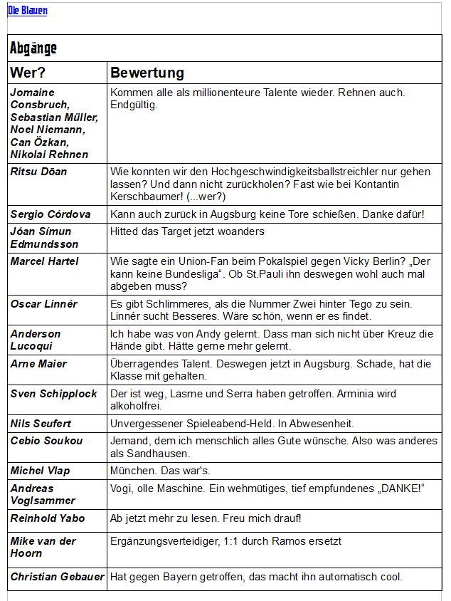 jahresrückblick 2021